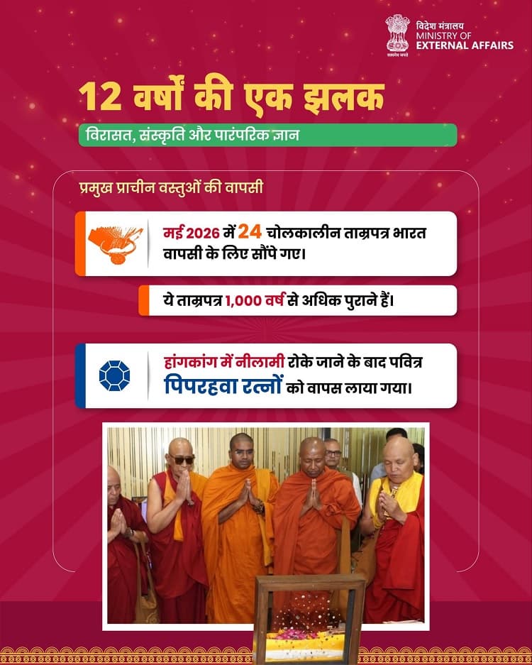 विश्व मंच पर मजबूत हुई भारत की सांस्कृतिक पहचान : विदेश मंत्रालय - header image